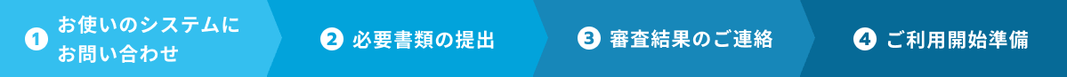 1.お使いのシステムにお問い合わせ 2.必要書類の提出 3.審査結果のご連絡 4.ご利用開始準備
